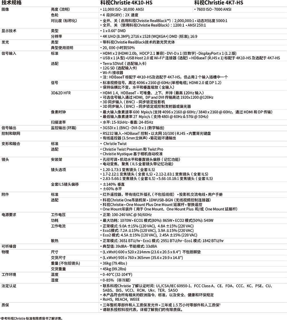 Christie 4K7-HS 和 4K10-HS技术参数