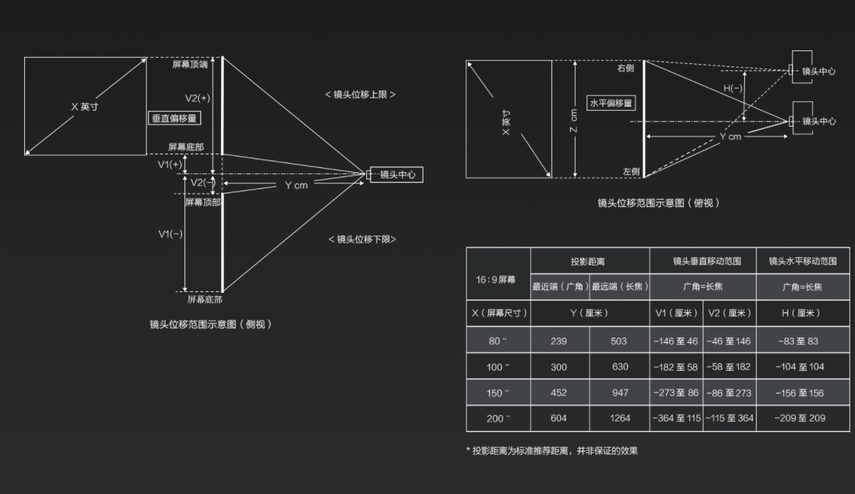 1667374541915415.png 微信截图_20221102153508.png
