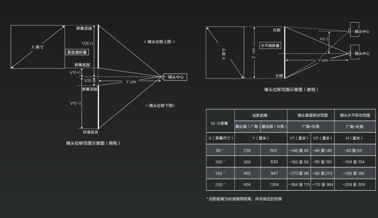 微信截图_20221102153508.png